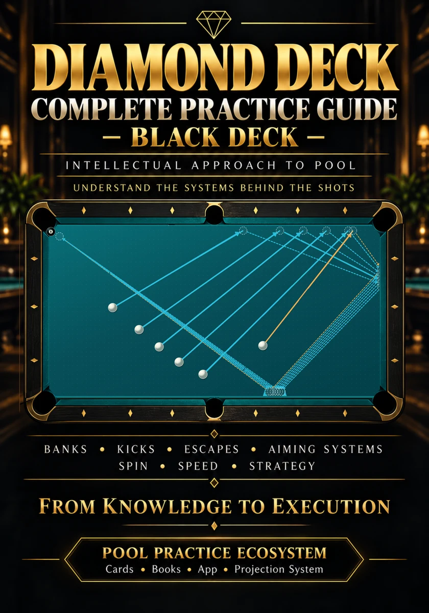 Black Deck Complete Practice Guide front cover