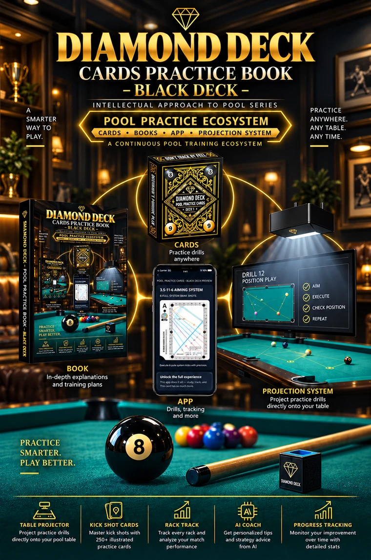 Black Deck Practice Book front cover